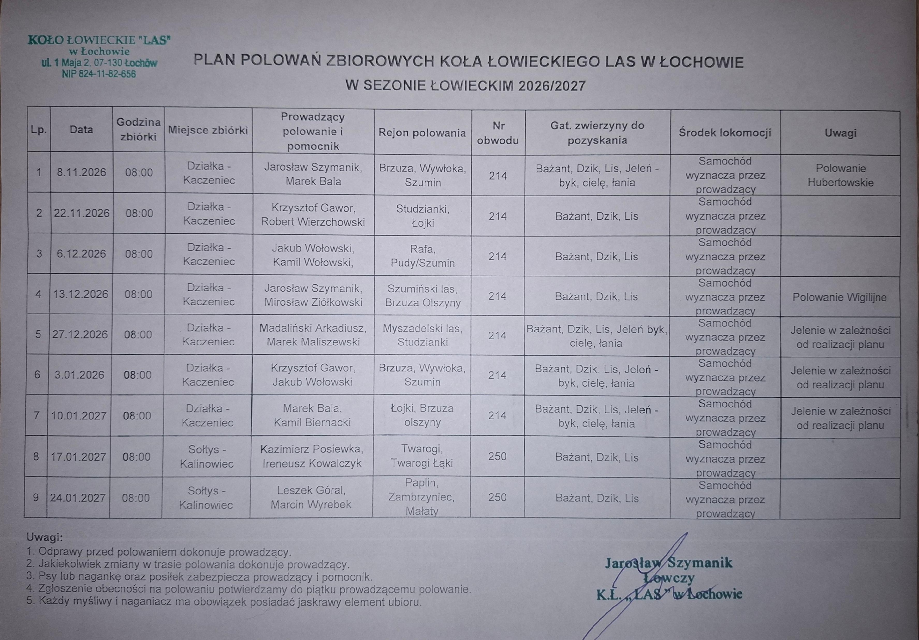 Plan polowań zbiorowych Koła Łowieckiego LAS w&nbsp;Łochowie w&nbsp;Sezonie Łowieckim 2026/2027