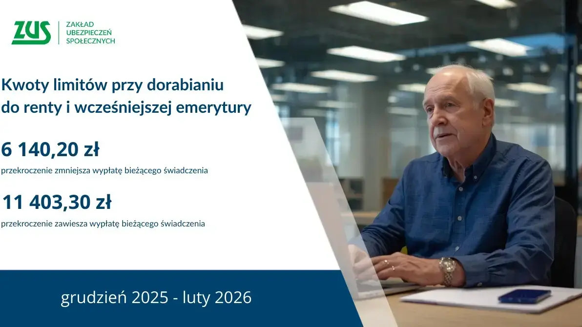 Od 1 grudnia 2025 roku emeryci, którzy nie osiągnęli powszechnego wieku emerytalnego i renciści będą mogli dorabiać nieco więcej, bez obawy, że ich świadczenie wypłacane przez ZUS zostanie zmniejszone lub zawieszone.