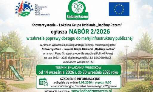 Lokalna Grupa Działania  „ Bądźmy Razem” w uzgodnieniu z Urzędem Marszałkowskim Województwa Mazowieckiego informuje o możliwości składania wniosków o udzielenie wsparcia w ramach interwencji I.13.1 LEADER/Rozwój Lokalny Kierowany przez Społeczność PS WPR 