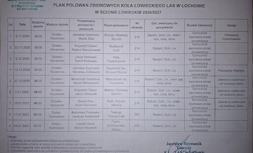 Plan polowań zbiorowych Koła Łowieckiego LAS w Łochowie w Sezonie Łowieckim 2026/2027