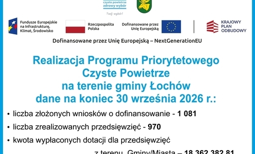 Zdjęcie do Informacja o realizacji Programu Czyste Powietrze na terenie gminy Łoch&oacute;w - stan na 30.09.2026 r.