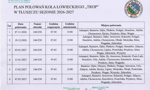 Plan polowań Koła Łowieckiego "TROP" w Tłuszczu w Sezonie 2026/2027